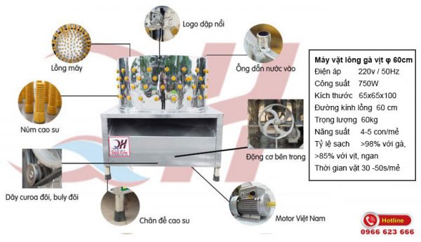 Cấu tạo máy vặt lông gà phi 60cm Quang Huy