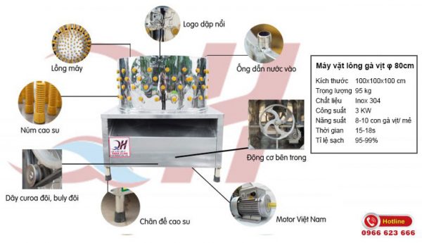 Cấu tạo máy vặt lông gà đường kính 80cm quang huy