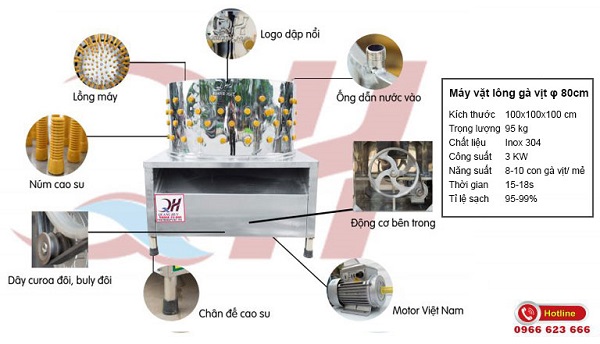 Cấu tạo máy vặt lông gà
