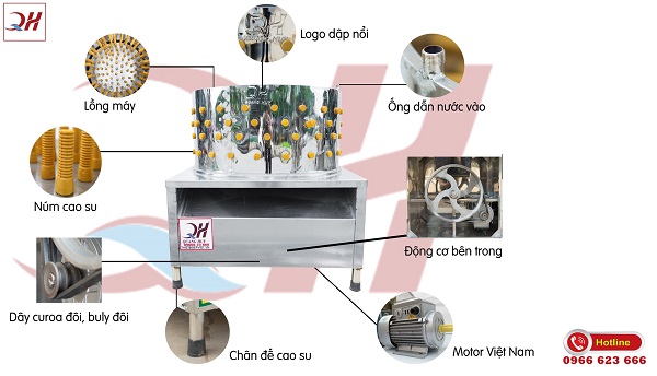 Cấu tạo máy vặt lông thỏ