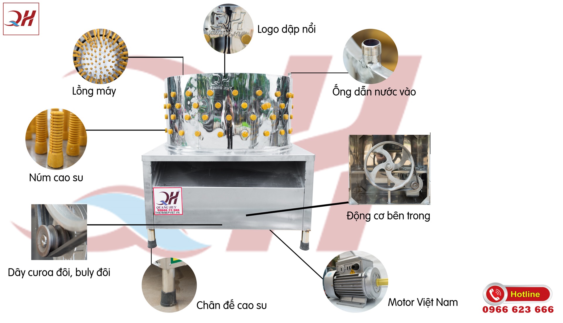 Cấu tạo máy vặt lông quang huy Cấu tạo máy vặt lông quang huy