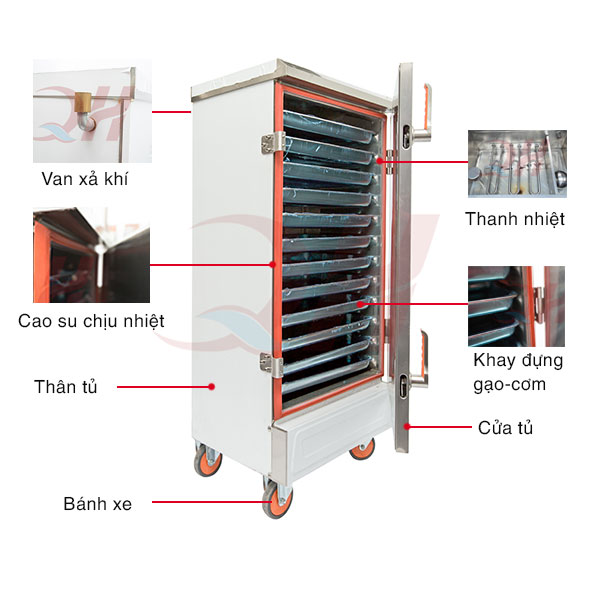 Cấu tạo tủ hấp cơm công nghiệp