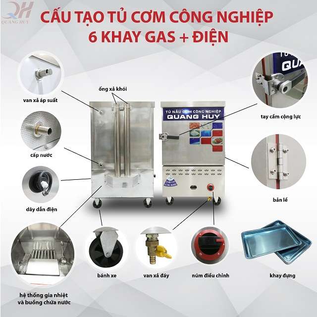 Cấu tạo tủ nấu cơm công nghiệp 6 khay điện gas