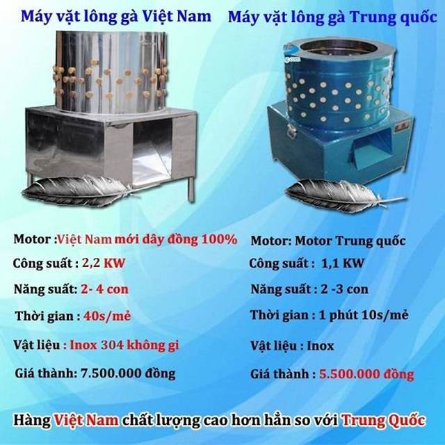 So sánh máy nhổ lông gà vịt Việt Nam và Trung Quốc