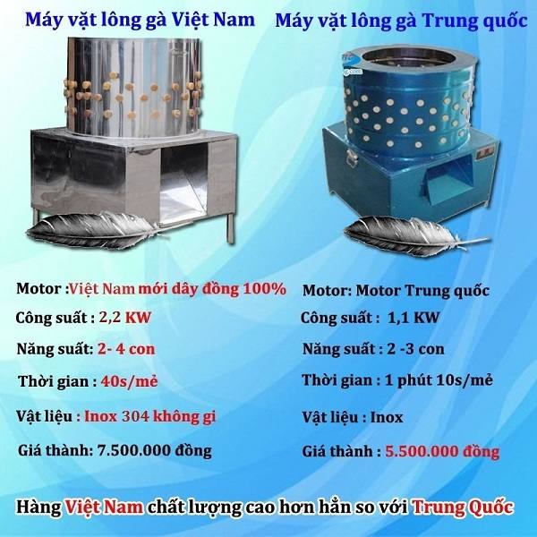 Máy vặt lông gà Việt Nam và máy vặt lông gà Trung Quốc