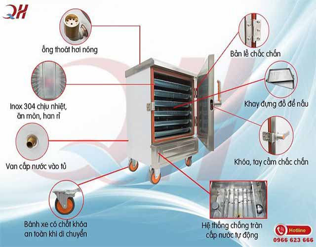 Thiết kế tủ nấu cơm niêu Quang Huy, cấu tạo tủ cơm công nghiệp