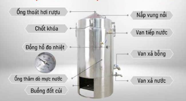 Nồi nấu rượu bằng củi 50kg