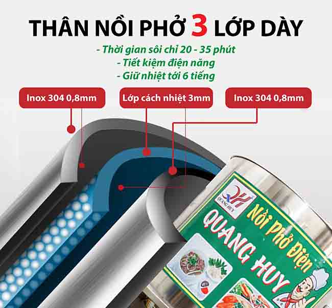 Th&agrave;nh nồi cấu tạo d&agrave;y 3 lớp 